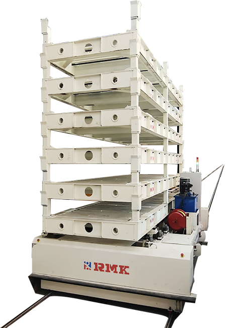 Cărucior automat de transfer feroviar